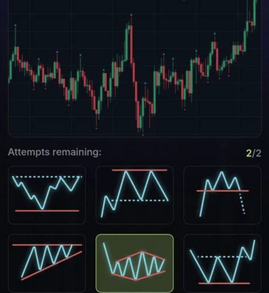 Insideraa Train Tech Analysis solution 21 June 2025